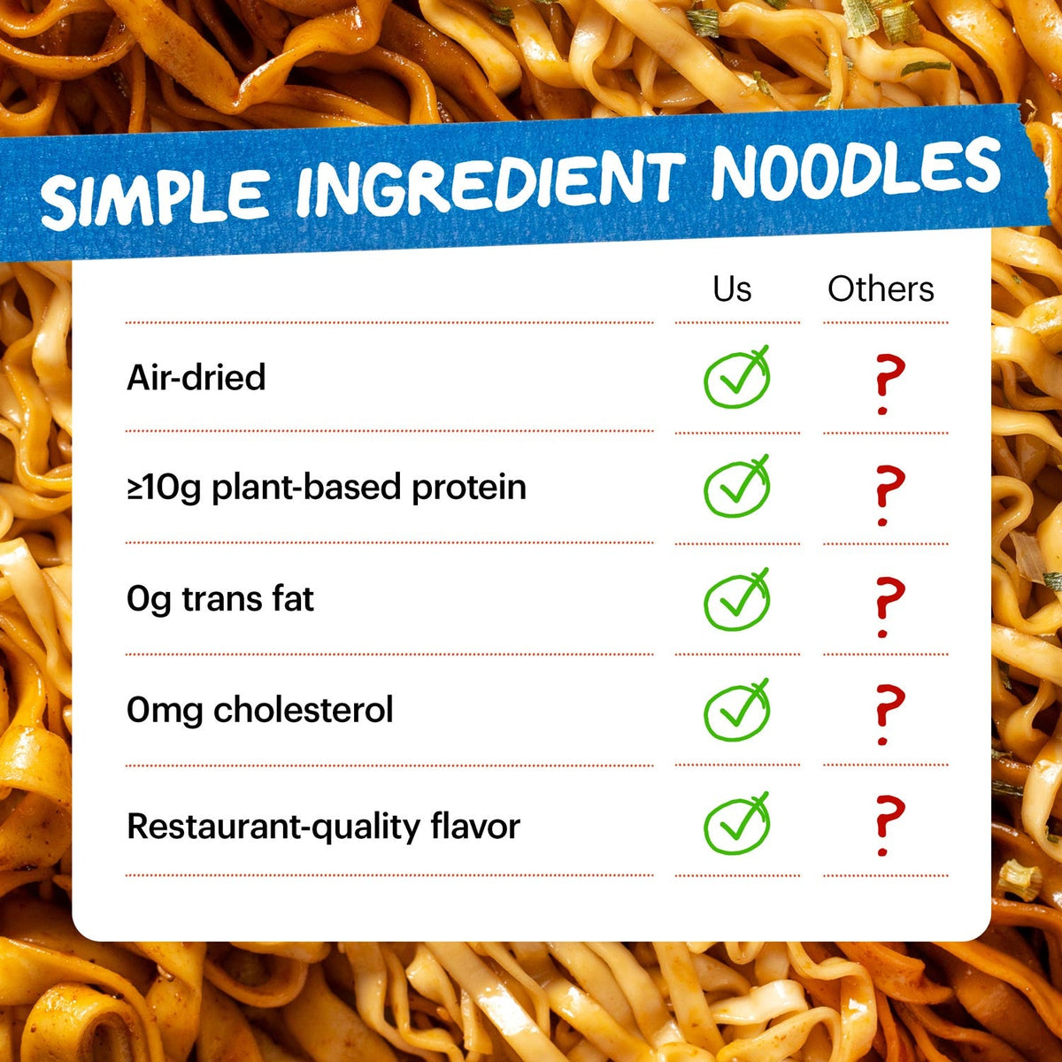Sweet & Spicy Noodles | 12 Packs